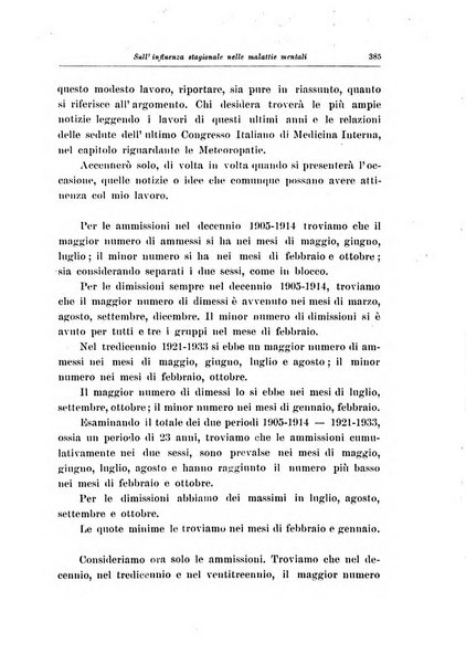 Note e riviste di psichiatria Manicomio provinciale di Pesaro