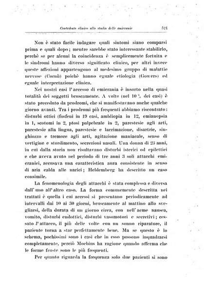 Note e riviste di psichiatria Manicomio provinciale di Pesaro