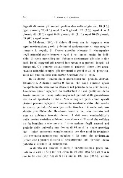 Note e riviste di psichiatria Manicomio provinciale di Pesaro