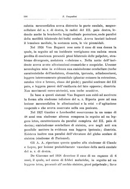 Note e riviste di psichiatria Manicomio provinciale di Pesaro