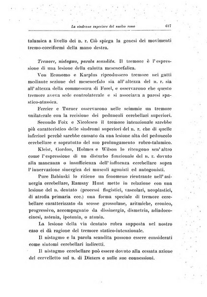 Note e riviste di psichiatria Manicomio provinciale di Pesaro