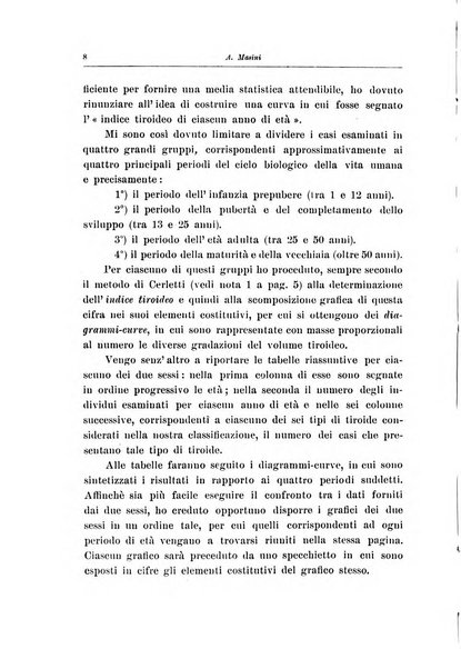 Note e riviste di psichiatria Manicomio provinciale di Pesaro