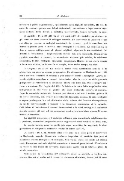 Note e riviste di psichiatria Manicomio provinciale di Pesaro