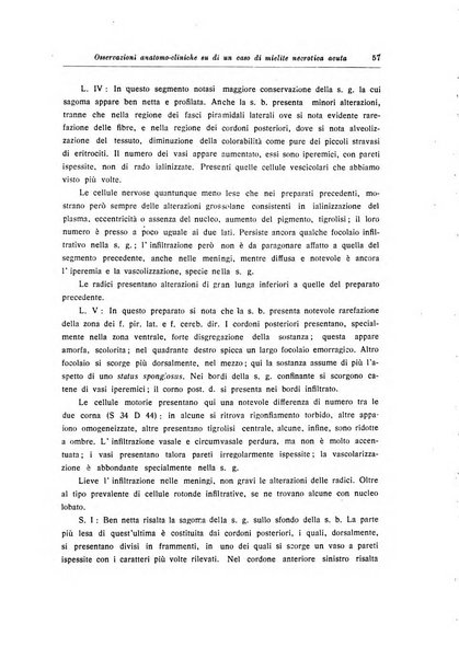 Note e riviste di psichiatria Manicomio provinciale di Pesaro