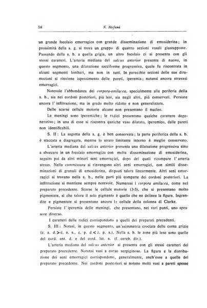 Note e riviste di psichiatria Manicomio provinciale di Pesaro