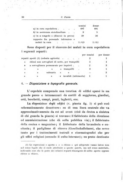 Note e riviste di psichiatria Manicomio provinciale di Pesaro