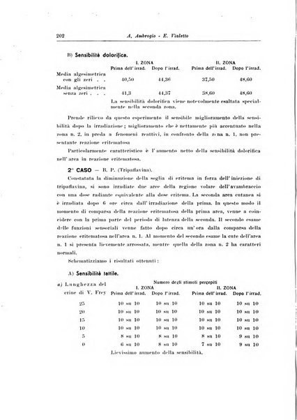 Note e riviste di psichiatria Manicomio provinciale di Pesaro