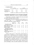 giornale/PUV0026701/1936/unico/00000215