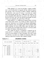 giornale/PUV0026701/1936/unico/00000341