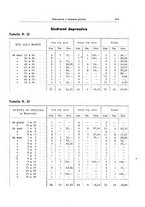 giornale/PUV0026701/1936/unico/00000355