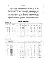 giornale/PUV0026701/1936/unico/00000356