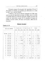 giornale/PUV0026701/1936/unico/00000357