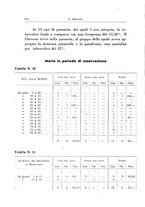 giornale/PUV0026701/1936/unico/00000360