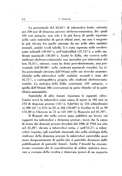 Note e riviste di psichiatria Manicomio provinciale di Pesaro