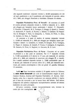 giornale/PUV0026701/1936/unico/00000396