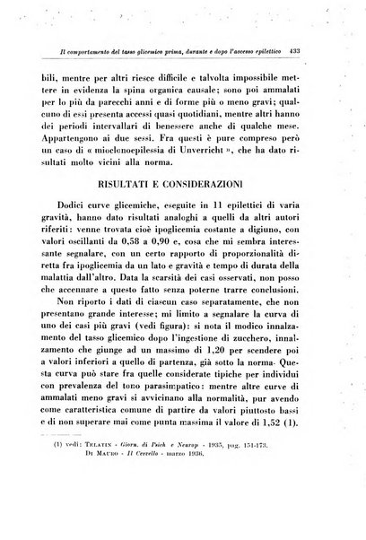 Note e riviste di psichiatria Manicomio provinciale di Pesaro