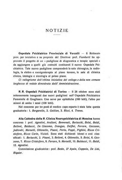 Note e riviste di psichiatria Manicomio provinciale di Pesaro