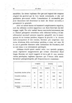 giornale/PUV0026701/1937/unico/00000030