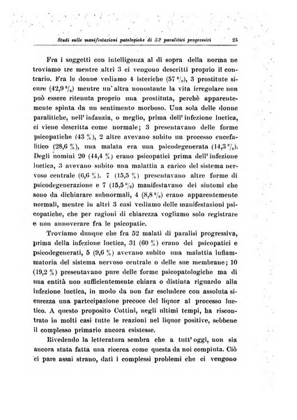 Note e riviste di psichiatria Manicomio provinciale di Pesaro