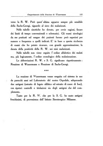 Note e riviste di psichiatria Manicomio provinciale di Pesaro