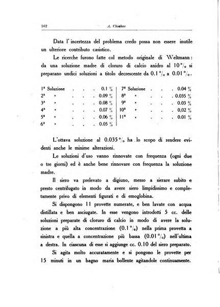 Note e riviste di psichiatria Manicomio provinciale di Pesaro