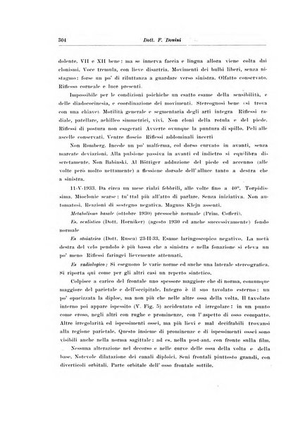 Note e riviste di psichiatria Manicomio provinciale di Pesaro