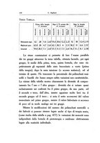 giornale/PUV0026701/1937/unico/00000504