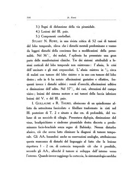 Note e riviste di psichiatria Manicomio provinciale di Pesaro