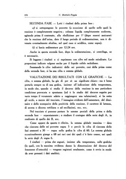 Note e riviste di psichiatria Manicomio provinciale di Pesaro