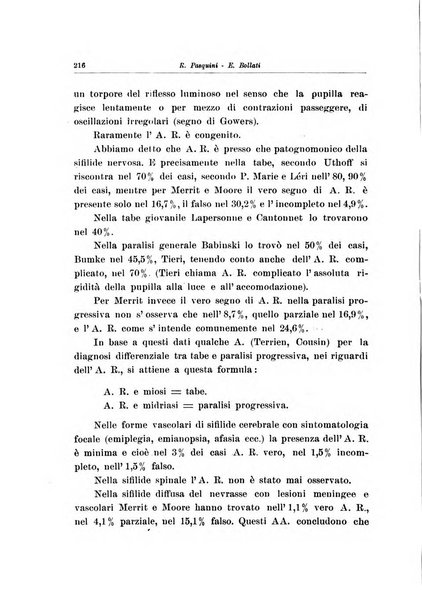 Note e riviste di psichiatria Manicomio provinciale di Pesaro