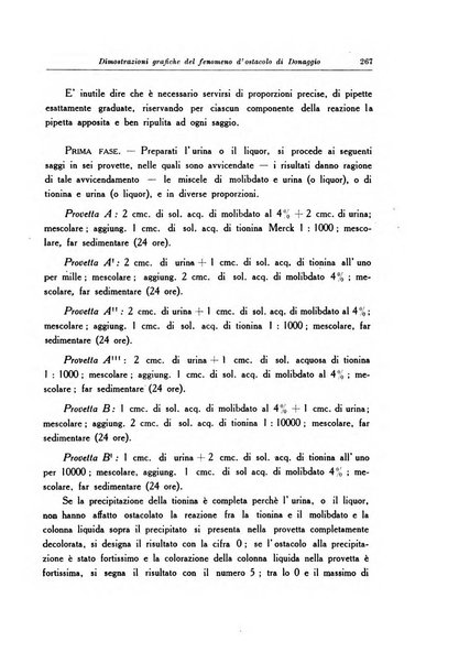 Note e riviste di psichiatria Manicomio provinciale di Pesaro