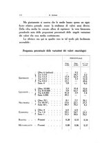 giornale/PUV0026701/1939/unico/00000146