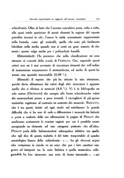 Note e riviste di psichiatria Manicomio provinciale di Pesaro