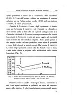 giornale/PUV0026701/1939/unico/00000155