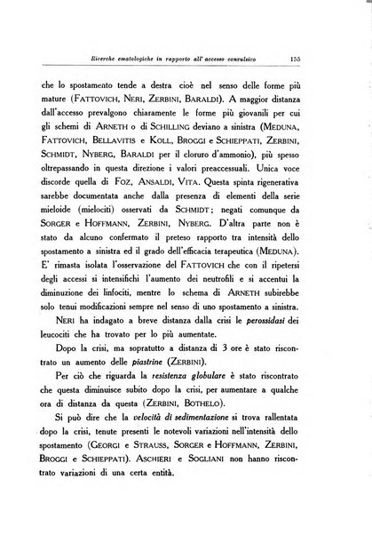 Note e riviste di psichiatria Manicomio provinciale di Pesaro