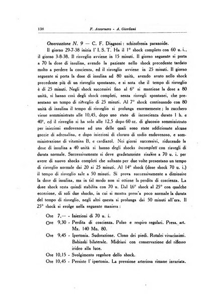 Note e riviste di psichiatria Manicomio provinciale di Pesaro