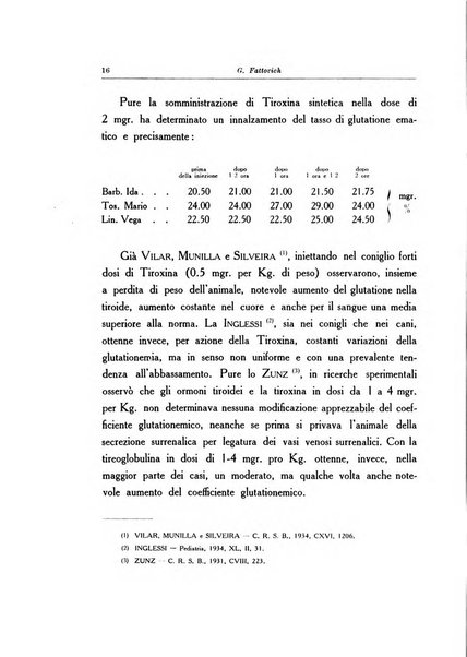 Note e riviste di psichiatria Manicomio provinciale di Pesaro