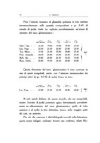 giornale/PUV0026701/1941/unico/00000034
