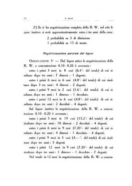 Note e riviste di psichiatria Manicomio provinciale di Pesaro