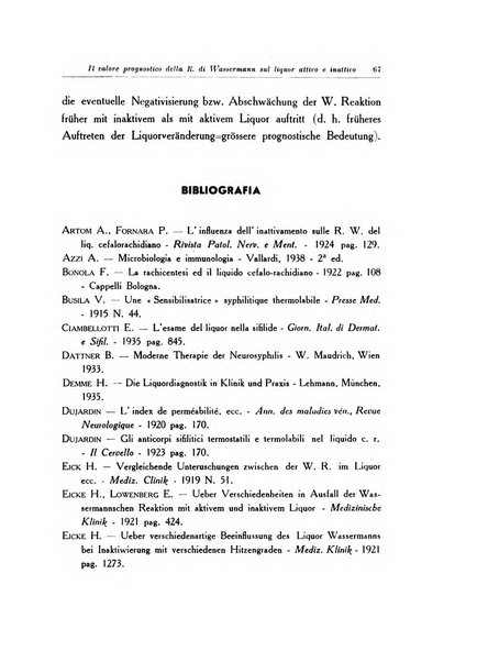 Note e riviste di psichiatria Manicomio provinciale di Pesaro