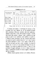giornale/PUV0026701/1941/unico/00000197