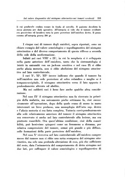 Note e riviste di psichiatria Manicomio provinciale di Pesaro