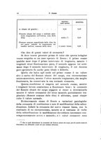 giornale/PUV0026701/1942/unico/00000018