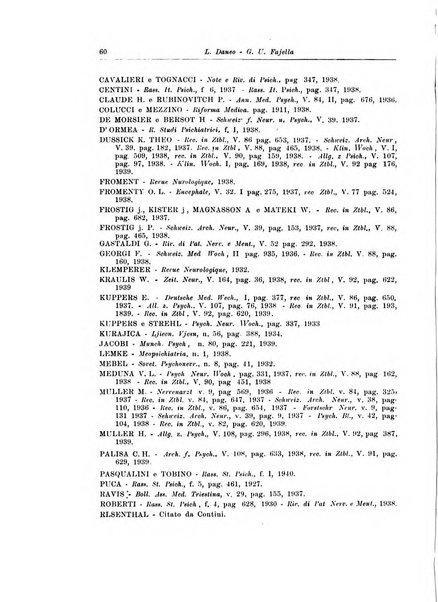 Note e riviste di psichiatria Manicomio provinciale di Pesaro