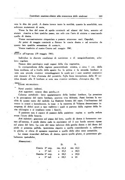 Note e riviste di psichiatria Manicomio provinciale di Pesaro