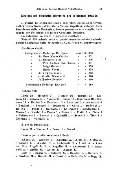 Periodico di matematiche storia, didattica, filosofia