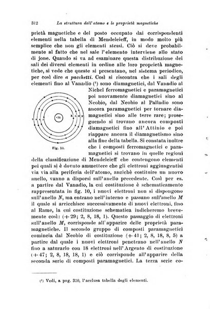 Periodico di matematiche storia, didattica, filosofia