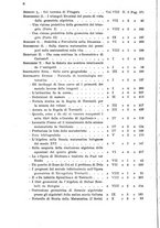 giornale/PUV0027024/1920-1930/Indice/00000010