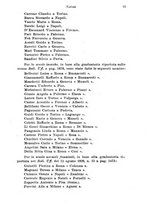 giornale/PUV0027024/1921/unico/00000077