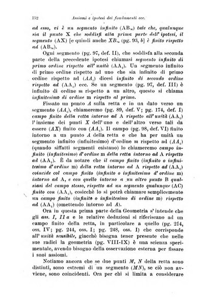 Periodico di matematiche storia, didattica, filosofia